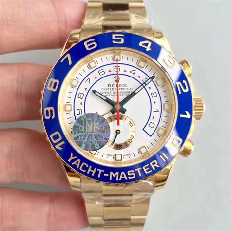 best replica watches reviews site|watchesreplica review.